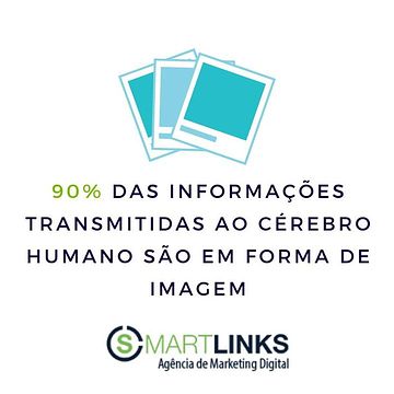 Smartlinks-Agência de Marketing Digital